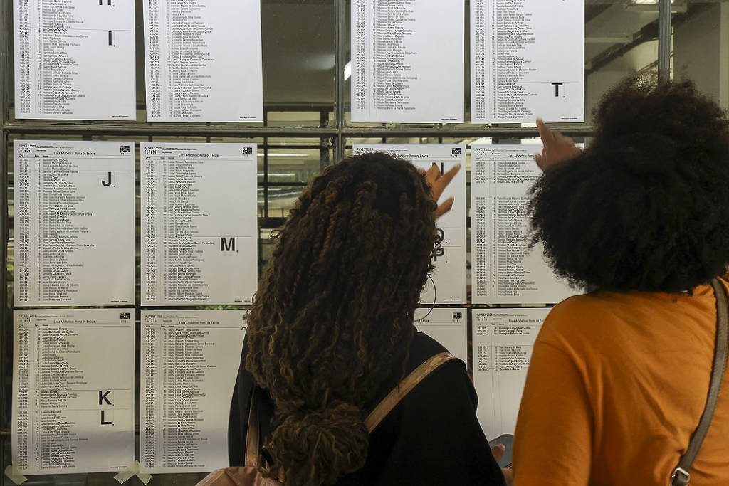 Enem e vestibulares divulgam resultados neste mês de janeiro; confira datas